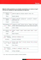 Uso del indicativo y del subjuntivo B1. Libro del alumno - мініатюра 5