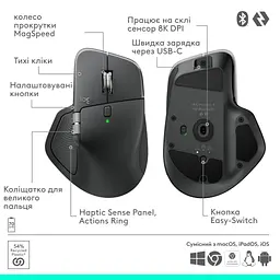 Мишка Logitech MX Master 4 for Business Wireless/Bluetooth Graphite (910-007617) - мініатюра 7
