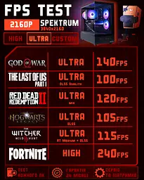 Ігровий ПК Spektrum (RTX 5070 Ti 16GB / Ryzen 7 7700 / 32GB DDR5 / SSD 512GB) - мініатюра 5
