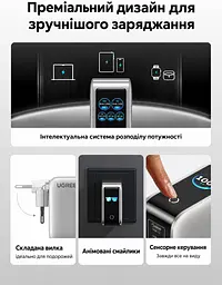 Мережевий зарядний пристрій UGREEN Nexode Pro X773 GaN до 100 Вт сумарно 4 USB-C та 1 USB-A 100 Вт (65620B) - мініатюра 9