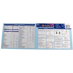Картонка-підказка Фізика 7-11 кл. ZIRKA 66446 - мініатюра 3