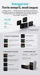 Мережевий GaN зарядний пристрій Vention Dash Pro загальною потужністю до 140 Вт 3 USB-C + 1 USB-A з TFT-дисплеєм сірий (TZ-FCOH0-EU) - мініатюра 2