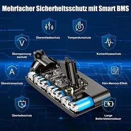 Акумулятор 3900 мА·год для Dyson V15 V11 SV15 SV16 SV22 SV28 Click-in - мініатюра 4