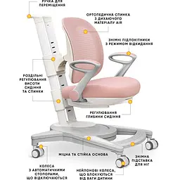 Дитяче крісло Mealux Sigma Air Pink KP (Y-118 KP) - мініатюра 2