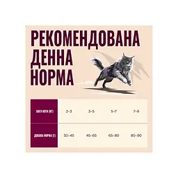 Беззерновий сухий корм Carnilove Carnilove True Fresh Fish & Turkey Sterilised для стерилізованих котів риба та індичка 2 кг - мініатюра 4
