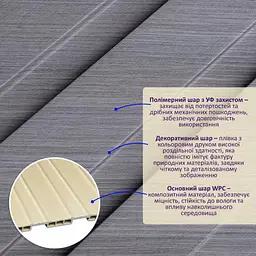 Рейка декоративна Sticker Wall WPC стінова 200х11х2900мм SW-00003010 - мініатюра 2