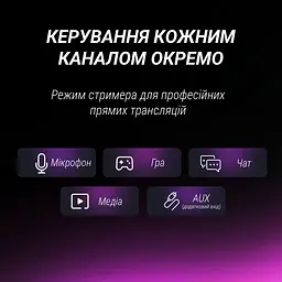 Мікрофон динамічний Fifine AM8PROTW USB/XLR White (AM8PROTW) - мініатюра 7