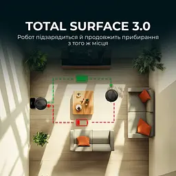 Робот-пилосос Cecotec Conga 9590 Spin Revolution Ultra Power Home - мініатюра 4