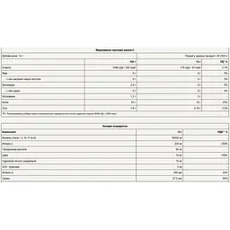 Колаген Pure Gold Collagold Піна колада 300 г - мініатюра 2
