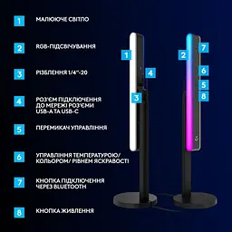 Лампа блогера Logitech Litra Beam LX Graphite (946-000015) - мініатюра 4