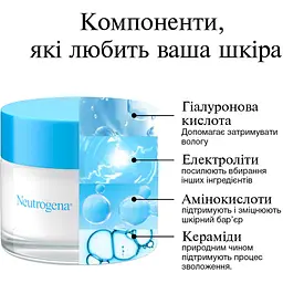 Зволожувальний гель-крем для сухої шкіри обличчя Neutrogena Hydro Boost 50 мл (90762000) - мініатюра 6