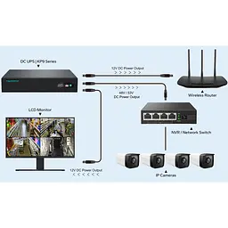 ДБЖ Marsriva DC UPS KP9 Pro 240VAC 12xDC+PoE24VGigabit1A+USB, 14V/16V/19V/24V/48V/53V 100W 24000mAh - мініатюра 4