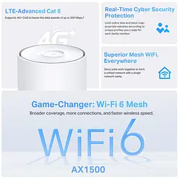 TP-Link Система WiFi-Mesh Deco X10 4G/LTE. AX1500, 3xGE LAN/WAN, 1мод - мініатюра 3