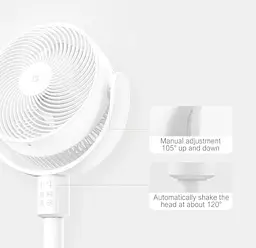 Вентилятор MiJia Circulation Fan BPLDS08DM White - мініатюра 2