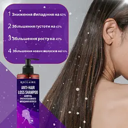 Шампунь проти інтенсивного випадання волосся Reclaire cosmetics 500 мл - мініатюра 2