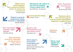 Рік особистої ефективності: Екзистенційний інтелект. Збірник №4 + Аудіокнижка - мініатюра 4