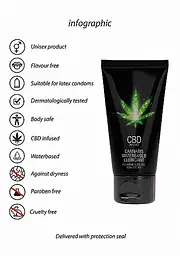 Лубрикант на водній основі Pharmquests CBD Cannabis, 50 мл - мініатюра 6