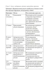 Справа не в діагнозі. Як керувати розвитком дитини та формувати необхідні навички - Олена Цимбаленко - мініатюра 12
