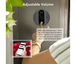 Бездротовий домофон - розумний відеодзвінок TUYA Door Bell Eye RH-PD8A - мініатюра 4