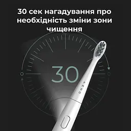 Электрическая зубная щетка AENO ADB0007 - миниатюра 9