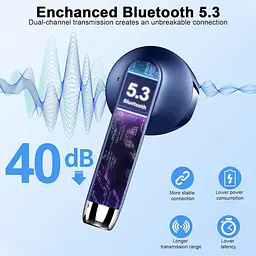 Навушники Drsaec Bluetooth 5.3 з 4 мікрофонами - мініатюра 2
