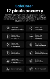 Мережевий GaN зарядний пристрій Vention Dash Pro загальною потужністю до 140 Вт 3 USB-C + 1 USB-A з TFT-дисплеєм сірий (TZ-FCOH0-EU) - мініатюра 15