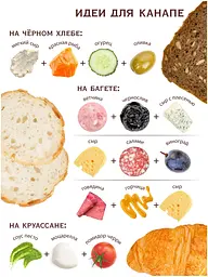 Форми для приготування канапе та вирізки тіста набір із 5 штук, Kitchen Master 85273 - мініатюра 8