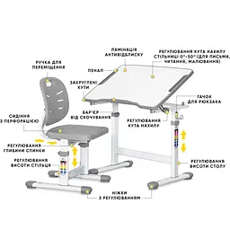 Комплект Evo-kids (стіл+стілець) Evo-03 Ergo Grey (арт. Evo-03 Ergo G) - мініатюра 2