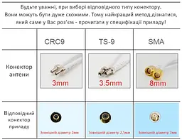 Антенний перехідник Mobile Guard SMA Male - F (6985441) - мініатюра 4