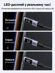 Кабель UGREEN L530 USB-C - USB-C PD 240 Вт з LED-дисплеєм 2 м чорний (65867) - мініатюра 2