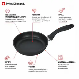 Набір сковорідок Swiss Diamond 602 XD Induction 24 см і 28 см (XD SET602i) - мініатюра 5