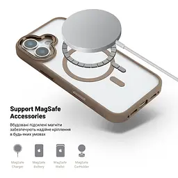Чехол Apple iPhone 16, Unit MagSafe, бежевый, прозрачный, магсейф, противоударный, магнитный, панель-накладка с поддержкой MagSafe, с поддержкой беспроводной зарядки, TPU+PC, защита всего корпуса, ударопрочный, ArmorStandart (ARM78706) - мініатюра 4