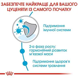 Сухий корм для цуценят гігантських порід від 8 до 24 місяців Royal Canin Giant Junior, 15 кг (3031150) - мініатюра 5