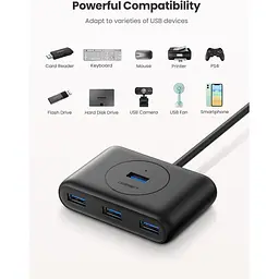 USB-хаб Ugreen CR113 4in1 (20291) [165603] - мініатюра 6