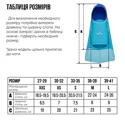 Короткі ласти із закритою п'ятою (SF100-06 30-32) Renvo 30-32 fit0024431 - мініатюра 5