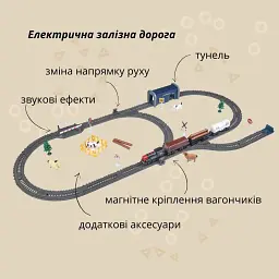 Ігровий набір OTAMANKO Мандрівний Експрес 78 деталі - мініатюра 2
