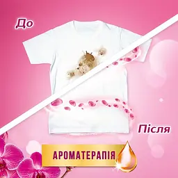 Гель для прання Losk Color Ароматерапія з ефірними оліями та ароматом Малазійських квітів, 2 л (884068) - мініатюра 4