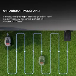 Газонокосарка-робот Dreame A1Pro - мініатюра 5