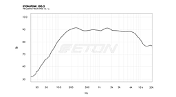 Компонентна акустична система Eton POW100.2 - мініатюра 4