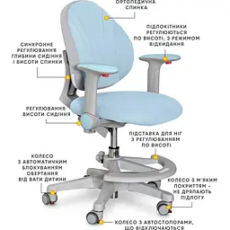 Дитяче крісло Evo-kids Mio KBL (Y-407 KBL) - мініатюра 2