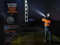 Ліхтар Fenix WF26R з магнітною зарядкою (WF26R) - мініатюра 11