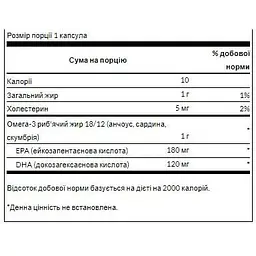 Риб'ячий жир Swanson Omega 3 Fish Oil 150 softgelsgel Lemon - мініатюра 2