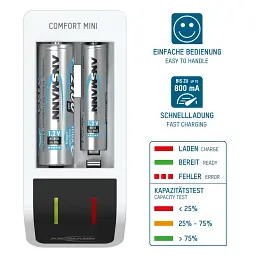 Зарядний пристрiй Ansmann Comfort Mini (1001-0091) - мініатюра 5