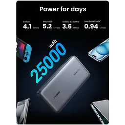 Батарея універсальна Ugreen 25000 mAh 145W Fast Charging Space Gray (U_90597A) - мініатюра 5
