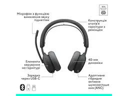 Навушники з мікрофоном Logitech Zone Wireless 2 ES Graphite (981-001498) - мініатюра 10