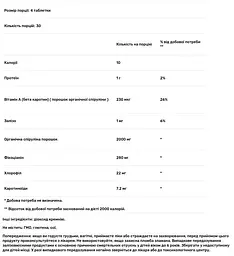 Спіруліна Dr. Mercola 2000 мг 120 таблеток - мініатюра 3