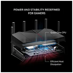 Маршрутизатор TP-Link ARCHER-GE400 - мініатюра 7