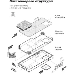 Чохол ArmorStandart ICON Case для Samsung M14 5G [M146] Black [ARM66672] [86820] - мініатюра 4