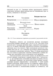 Технології наукових досліджень у фізичній культурі - мініатюра 5