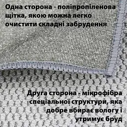 Серветка двостороння LoveYouHome для чищення забруднень 30 x 30 см (LYH9013) - мініатюра 4